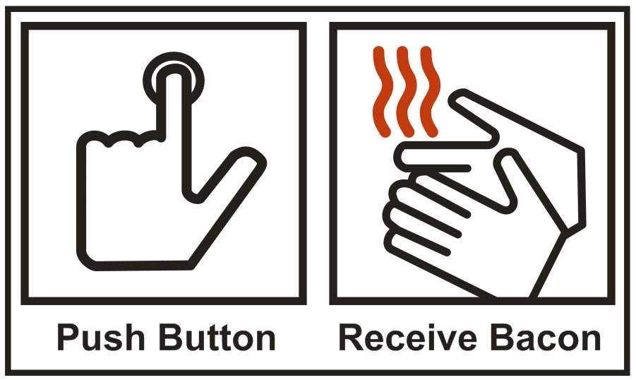 Push button, receive bacon