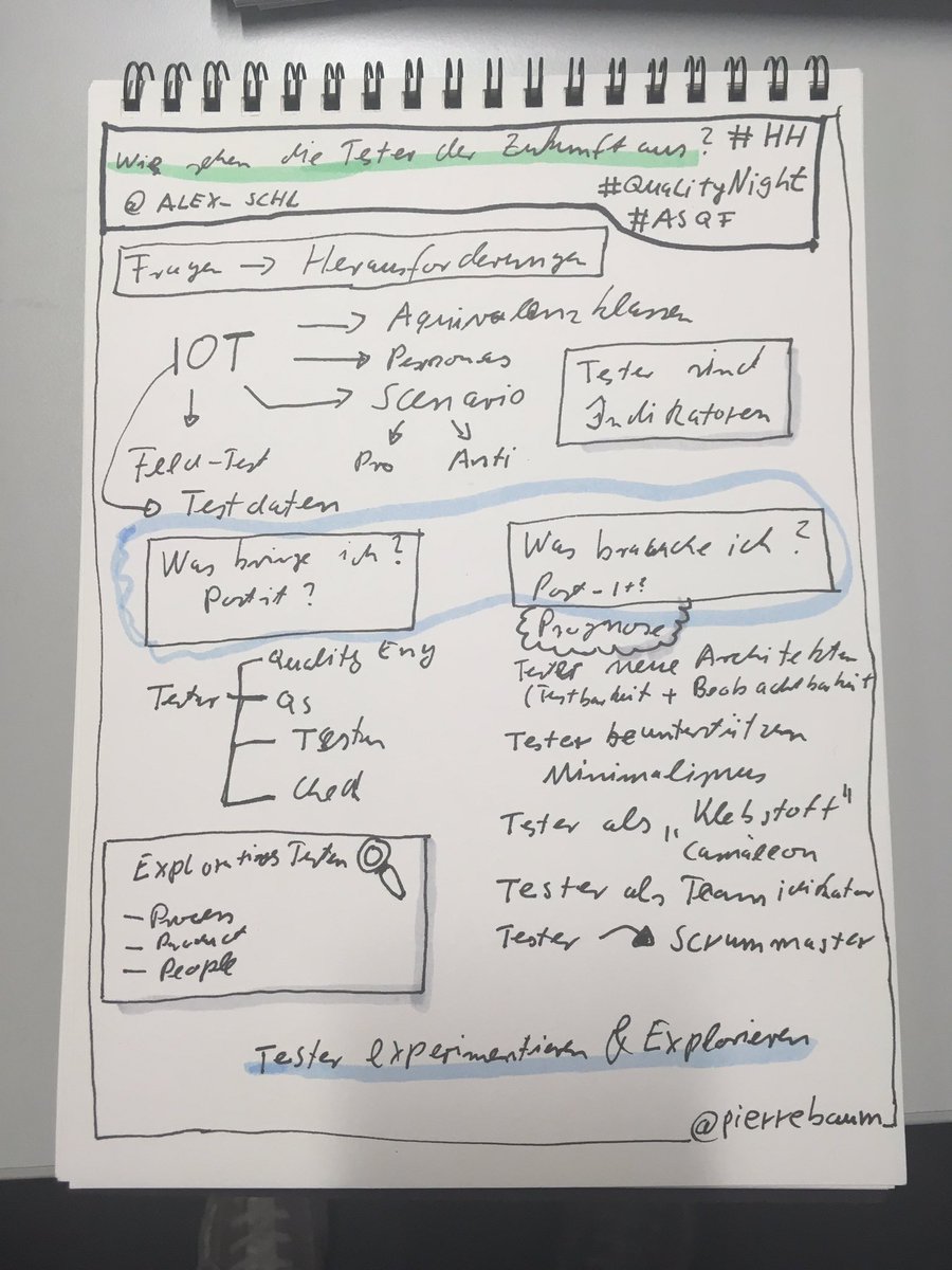 pierrebaum's tweet photo. Wie sehen die Tester der Zukunft aus? Spannender Vortrag von @alex_schl Hier sind meine #Sketchnotes inspiriert von @marianneduijst https://t.co/NKkdMVYklF