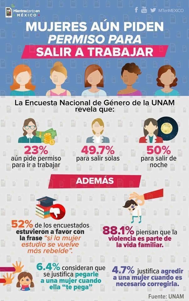ComunidadFreya's tweet photo. https://t.co/A4wdEu3LYi