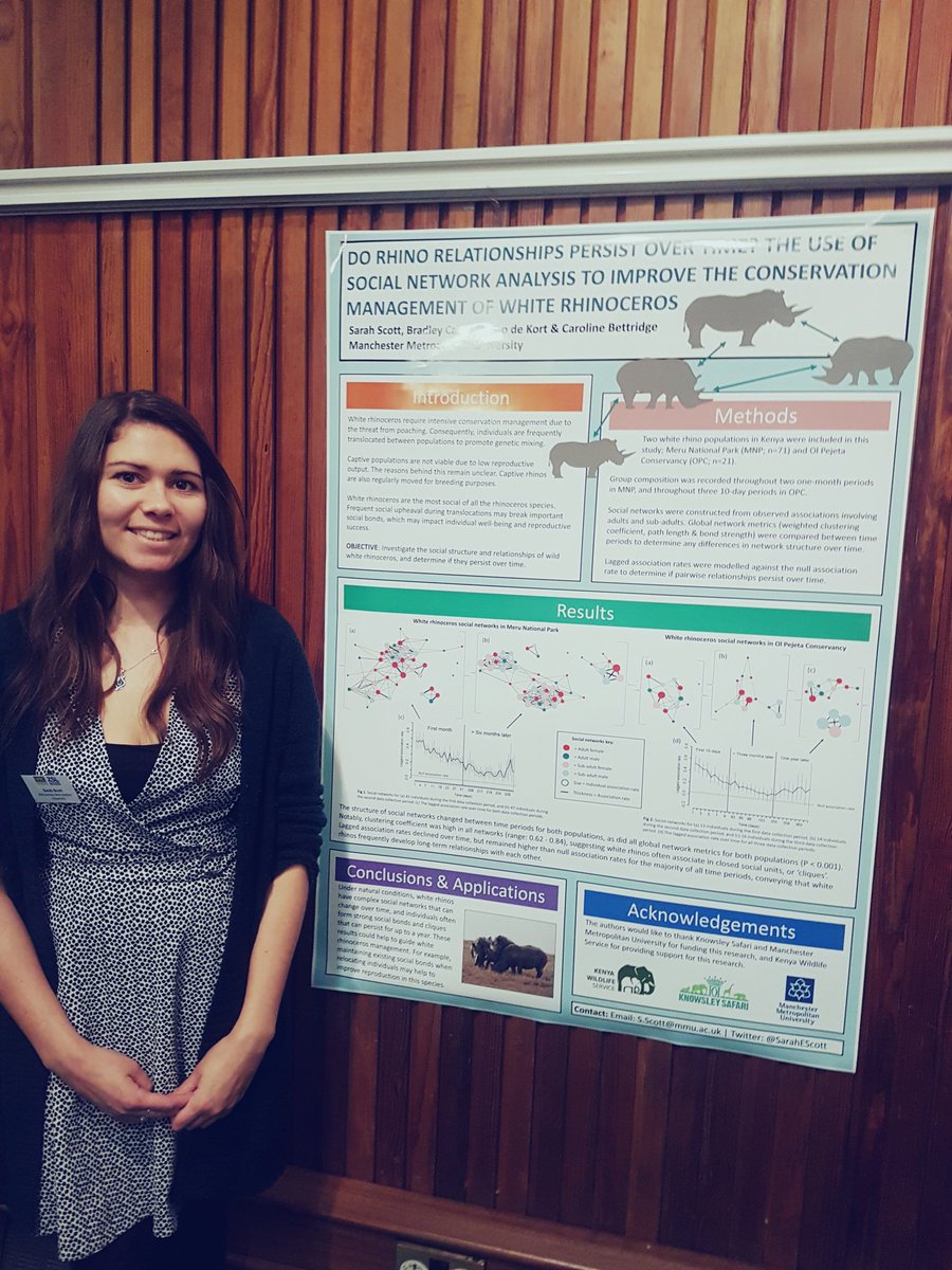 The #BEforconservation conference gave me a great opportunity to discuss my research and get some useful recommendations! #WhiteRhinos #SocialNetworks #Conservation #ZSL