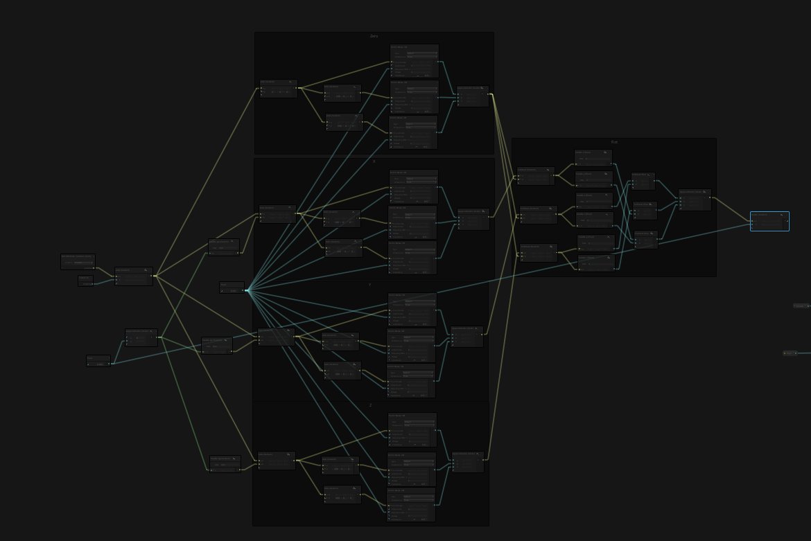 notargs's tweet image. Perlin Curl Noise 3Dは神アプデ 🙏🙏🙏1枚目が従来のやつで、2枚目が新しいやつ #VisualEffectGraph