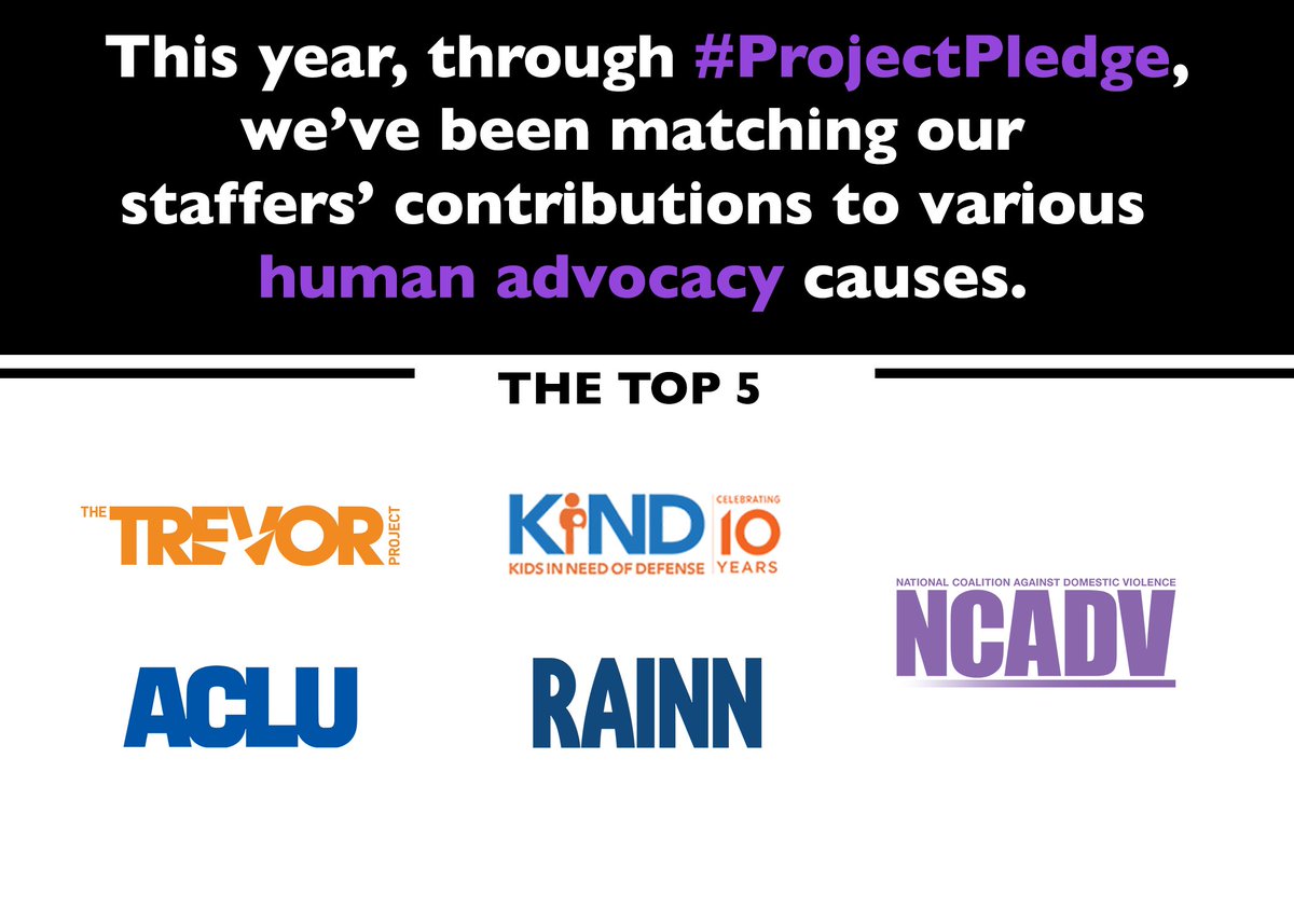 ProjectWW's tweet photo. Our #ProjectPledge matching program allows our employees to give more to the causes that matter to them. These are the top five human advocacy causes our employees have given to this year โ but the year isnโt over yet. #GivingTuesday https://t.co/OFvxJ5UQrg