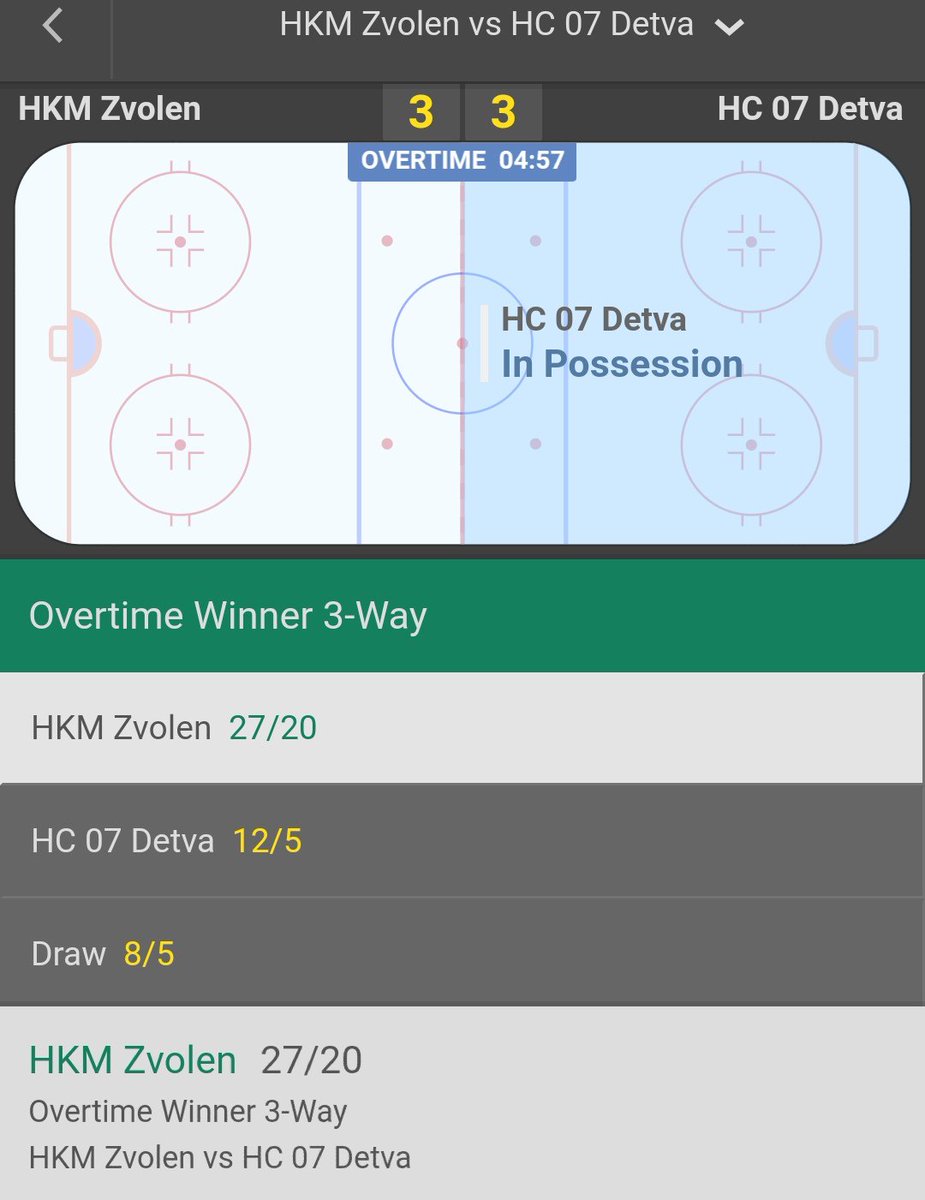 DieselBetting's tweet photo. #Inplay #BettingTips
Ice Hockey 🏒
Slovakia league 🇸🇰
Zvolen ML https://t.co/H7EeUBFy2L