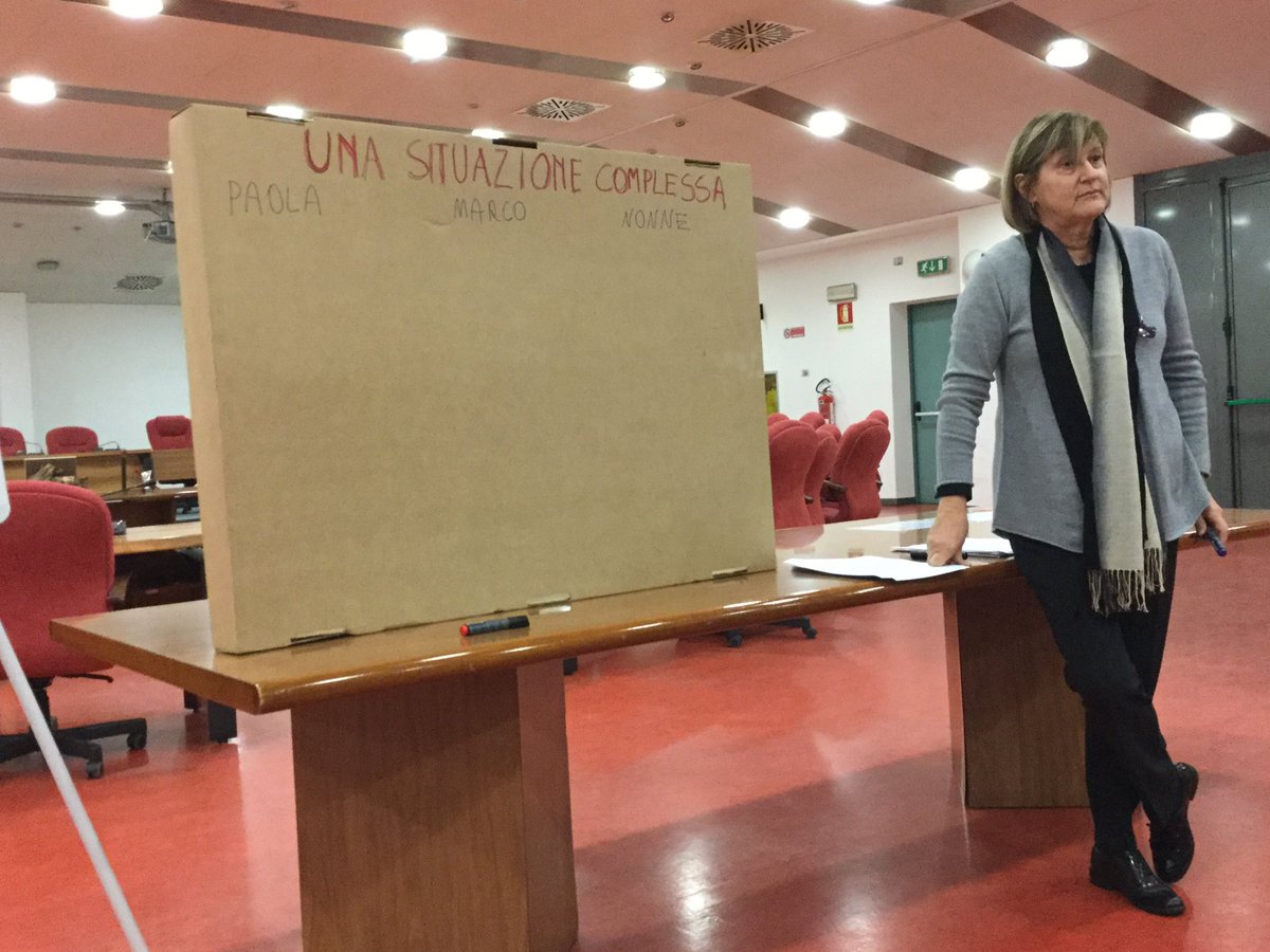 corsioeffe's tweet photo. Una lavagna di cartone per la Terza tappa  del progetto nuove famiglie nuovi anziani con il case study utilizzato nei corsi di #orientamento familiare . Moderatrice Smart Gianna Bongiorni https://t.co/MMEnx0uZ3H
