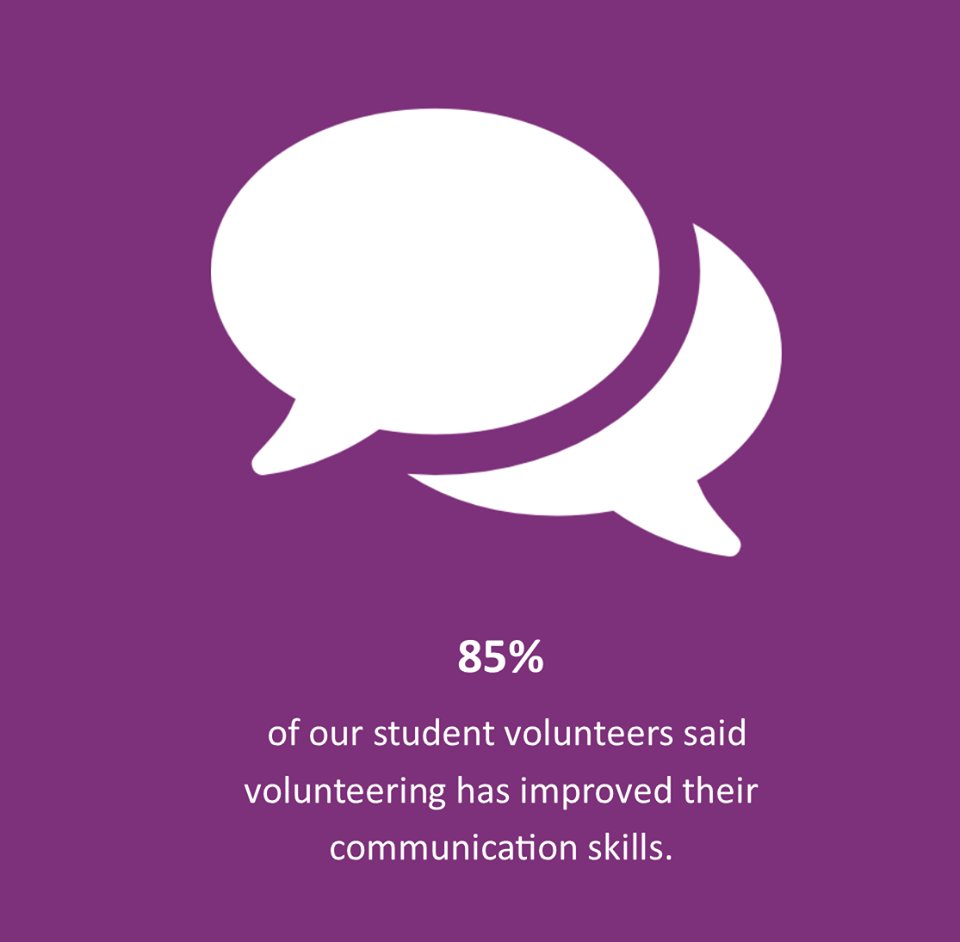 DU Student Volunteering and Community Outreach tweet media