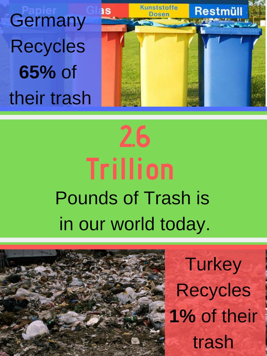 There's still work needed to be done. Reduce our trash by Recycling. #leydenpride #leydencolab #innovatewaste