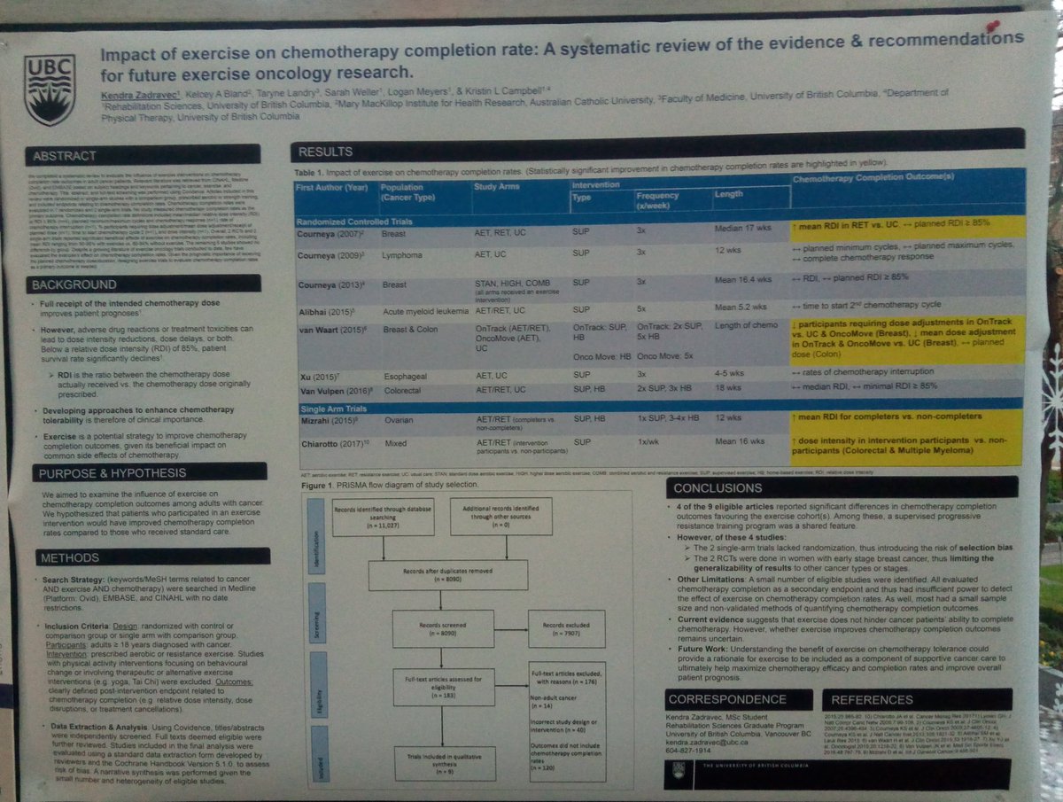 _sarahweller's tweet photo. Trainees from @CEPL_UBC are presenting posters on 3 different EXERCISE studies at the @BCCancer Summit #80yearsofcare today. Come & check them out! Downstairs 30B and 31A is myself & @loganmeyers_ , upstairs 9C with Kendra.
#Exercise https://t.co/RBlFZoWtN8