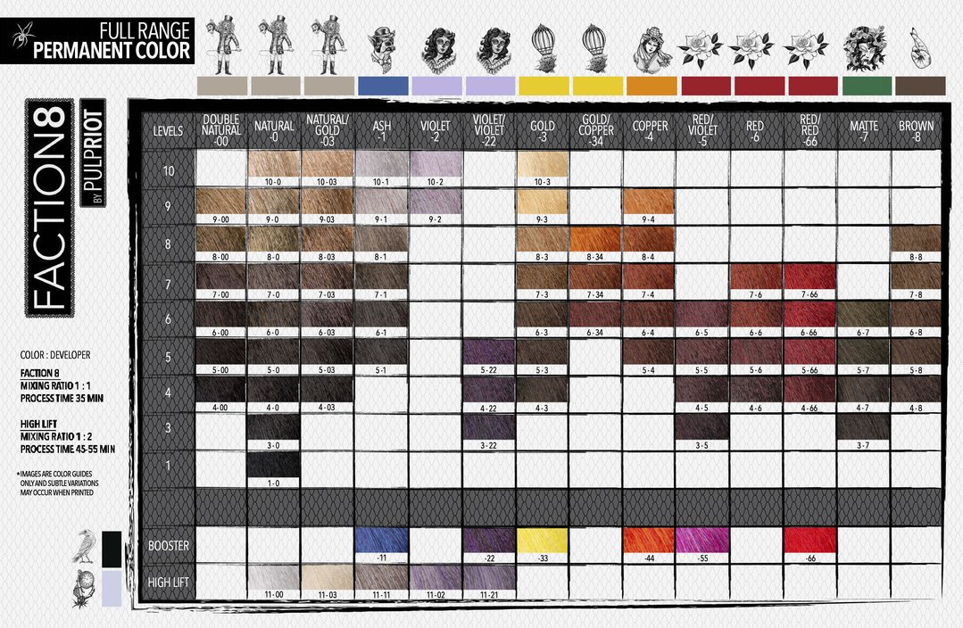 Pulp Riot Hair Color Chart