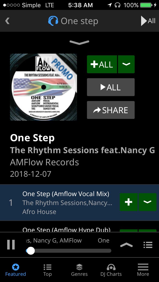 Just in time for the weekend ..Get Some !!!