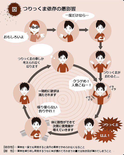 つりっくまのtwitterイラスト検索結果 古い順