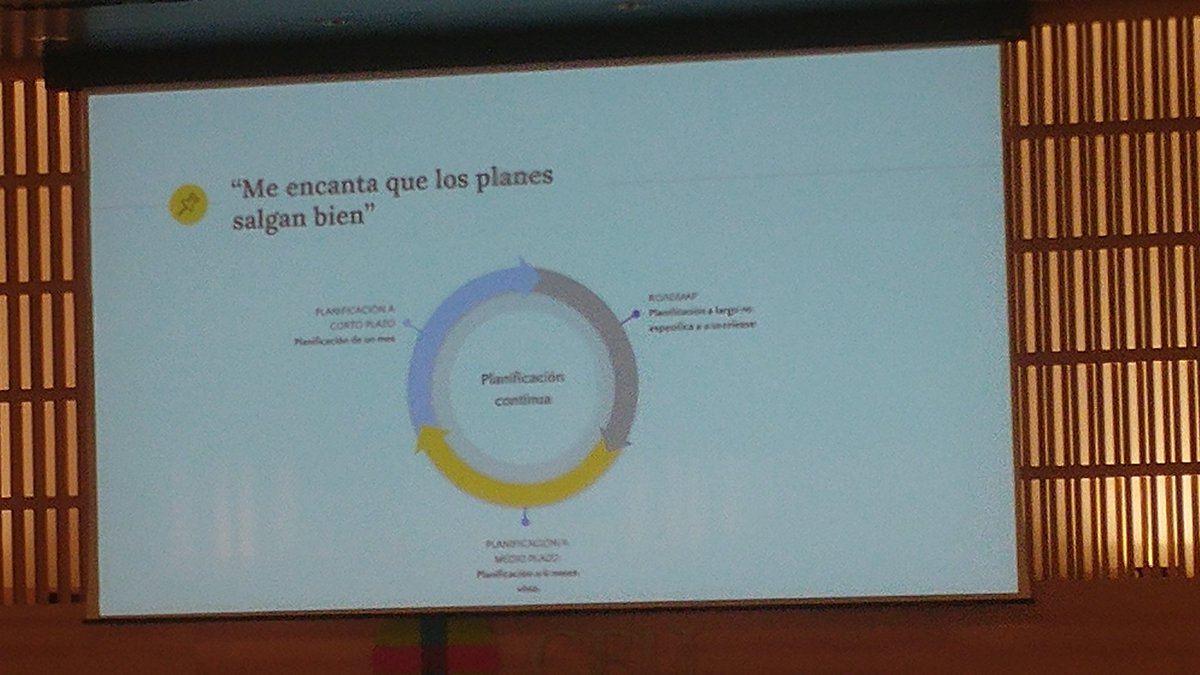 alvaro_saugar's tweet photo. ☑Gestionar una planificación sin necesidad de usar una bola de cristal. #commitconf
@esthersanzp nos ha ensañado a responder cuándo nos preguntan por la fecha de entrega. https://t.co/iMC2RZhV04