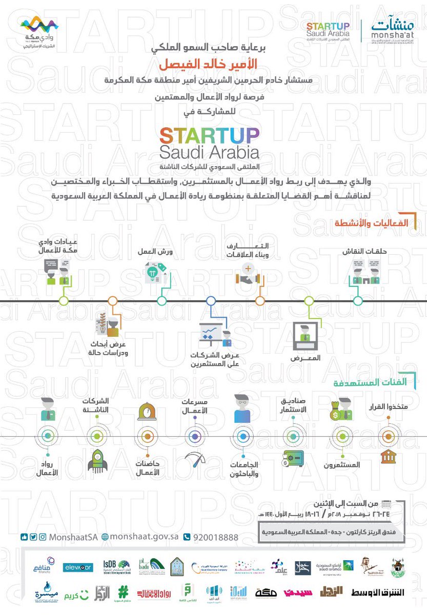 halmalkisa's tweet photo. سأشارك غدا باذن الله في
#الملتقى_السعودي_للشركات_الناشئه
بمشروعنا الناشئ
@translabsa
#translabsa
دعواتكم لنا بالتوفيق
@MonshaatSA
@WadiMakkahSA
@startup_saudi https://t.co/3AqJYMR3PB