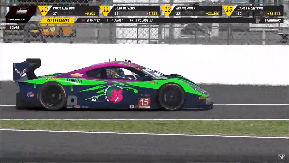 Michele_C66's tweet photo. Fairly happy for today's @RaceSpotTV @iRacing @IMSA Championship #FridayPrimetime race from @DISupdates

Had good pace in the first stint where I hanged on with @CarlJansson29, then mistake in the pits and couldn't catch back up. Happy with P2 🥈

Can't wait for Daytona 24 now 😋 https://t.co/SJSjYYLZtl