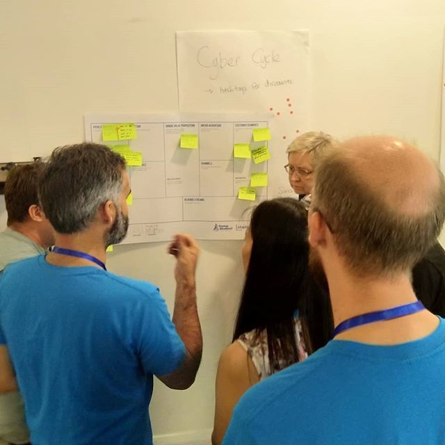 norbu09's tweet photo. discussions about customer segments on a #leancanvas at #swt2018 https://t.co/fqeWcQi7H8 https://t.co/Vy8A60CeZX