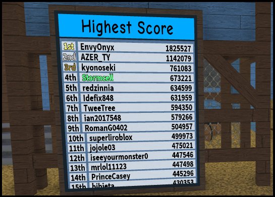 Stormcell On Twitter The Global Leaderboard Has Been Added To Ball Blast It Displays The Top 100 Players For 4 Categories Highest Score Most Balls Most Kills And Most Healing It Also - roblox how to make a fake leaderboard