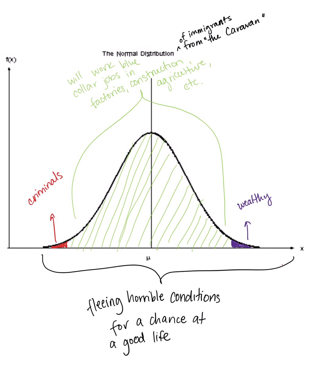 view ideología una