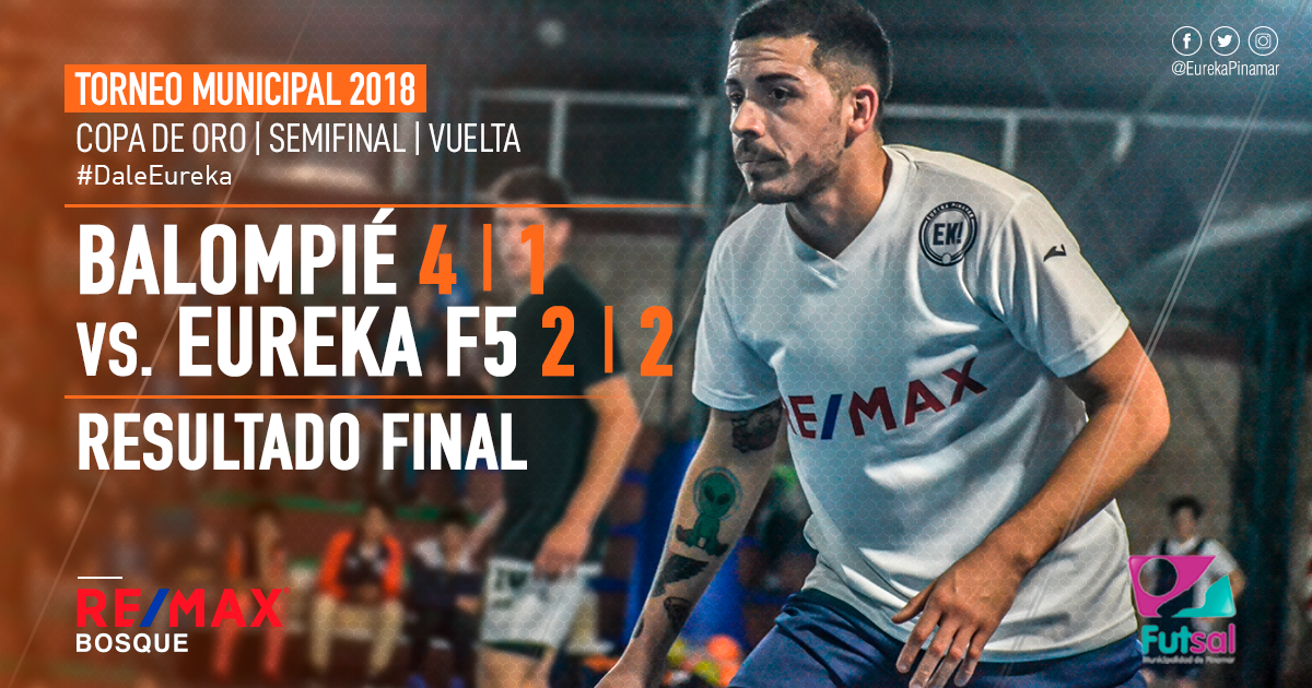 Resultado final del encuentro de hoy por el Torneo Clausura Municipal 2018, partido de Vuelta por la Semifinal en la Copa de Oro 
Balompié vs. Eureka F5
#DaleEureka #EurekaPinamar #EkF5 #Futsal #TorneoMunicipal #CopaDeOro