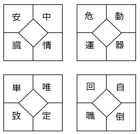 福田 誠 V Twitter 四字熟語クイズ その6 ４つの四角形に例のよう