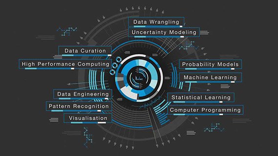 edunexten's tweet image. Edunexten-Data Science with Python training program assists participants to become a master of data science and analytics using Python language.#DataScienceTrainingInstitute#DataScience#MachineLearning #Statistics #Python #R #SAS
visit edunexten.com
Call – 9741516781