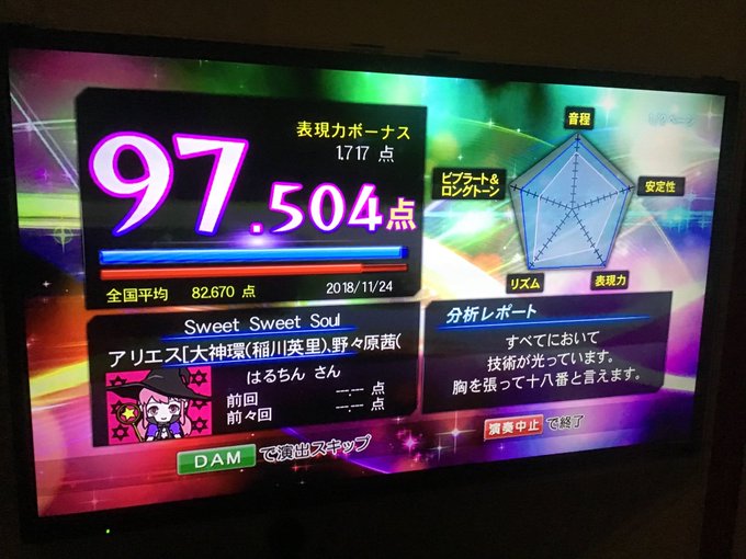 採点のtwitterイラスト検索結果 古い順