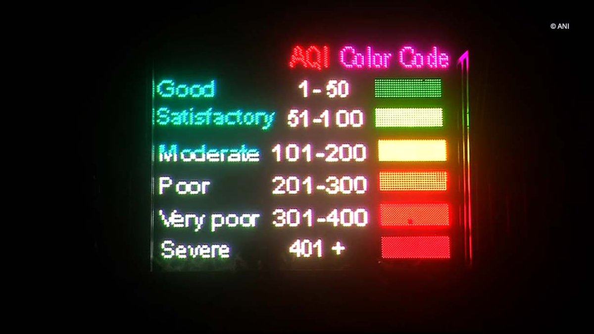 News_Pictures1's tweet photo. #Delhi: According to the Air Quality Index (AQI) data, major pollutant PM 2.5 is at 234 (poor) and PM 10 at 243 (poor) in the area around Lodhi Road area. https://t.co/7mKEnlI18i