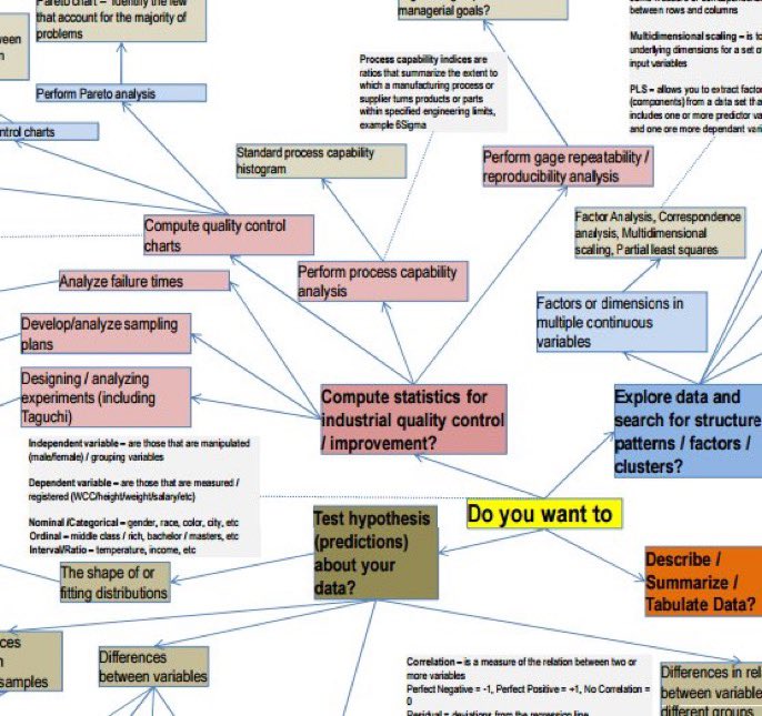 ebook balancing exploitation and exploration organizational antecedents and performance effects of innovation strategies 2009