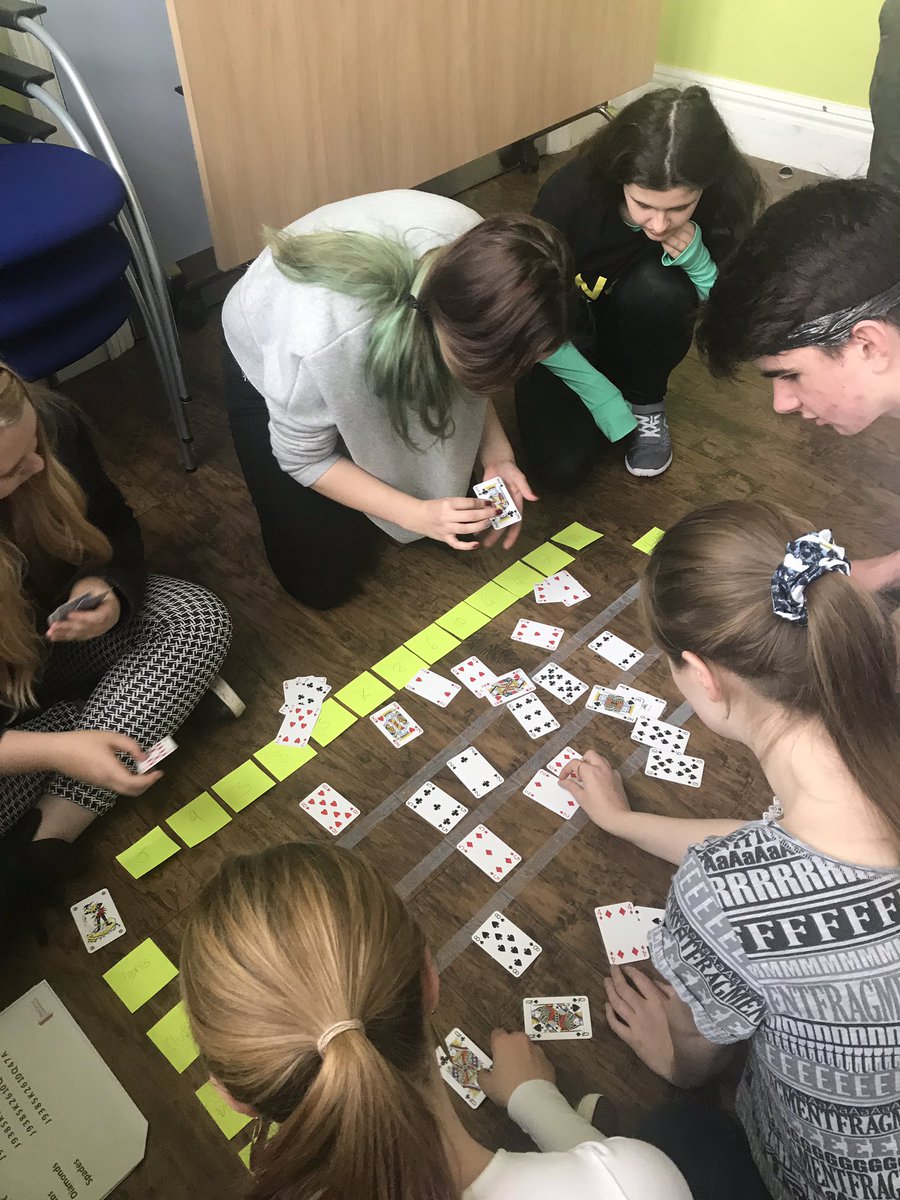 The Cornwall Regional Youth Board are hard at working learning how to efficiently work together as a team!