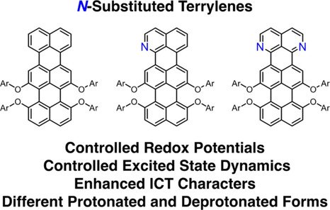 book Six Sigma Demystified: