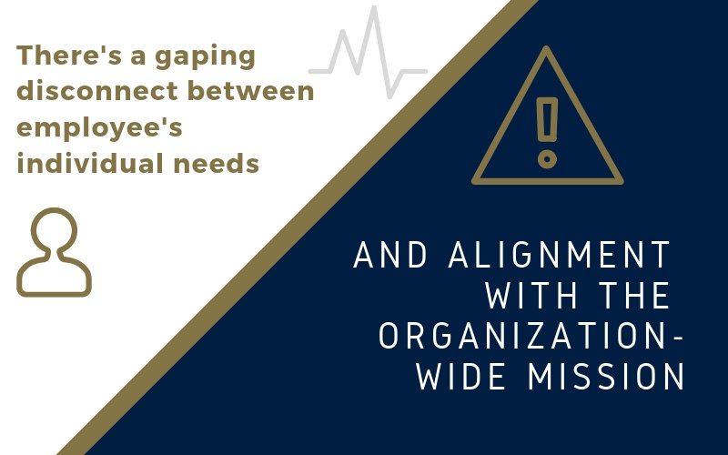 WalkMeInc's tweet photo. As #businesses face a record-high worldwide talent shortage in 12 years, the #leaders who upskill their #workforce — and value individual employee’s needs — are the ones who safeguard retention!
https://t.co/jpt98Vimhd https://t.co/u9AVylM15B