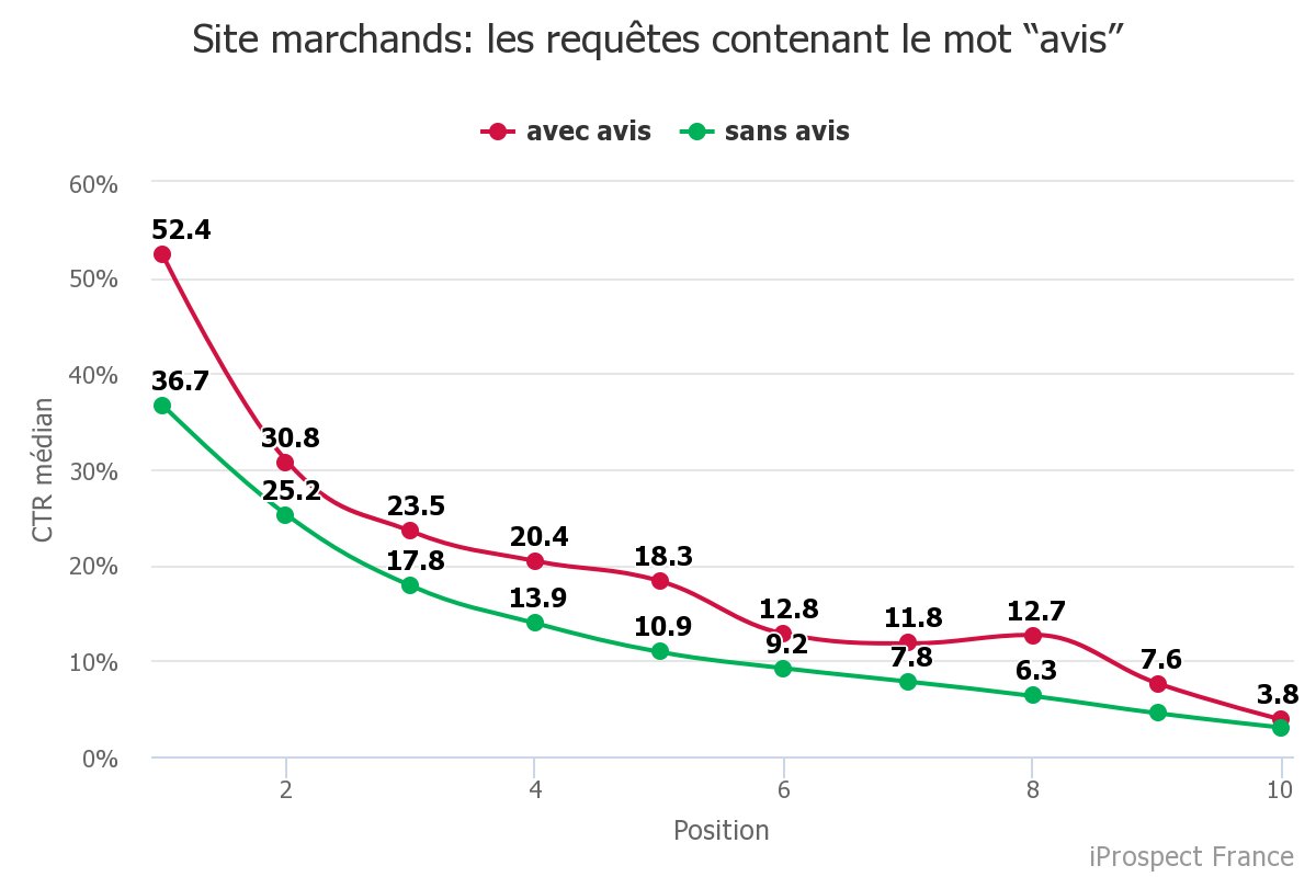Nicolas Delcour tweet media