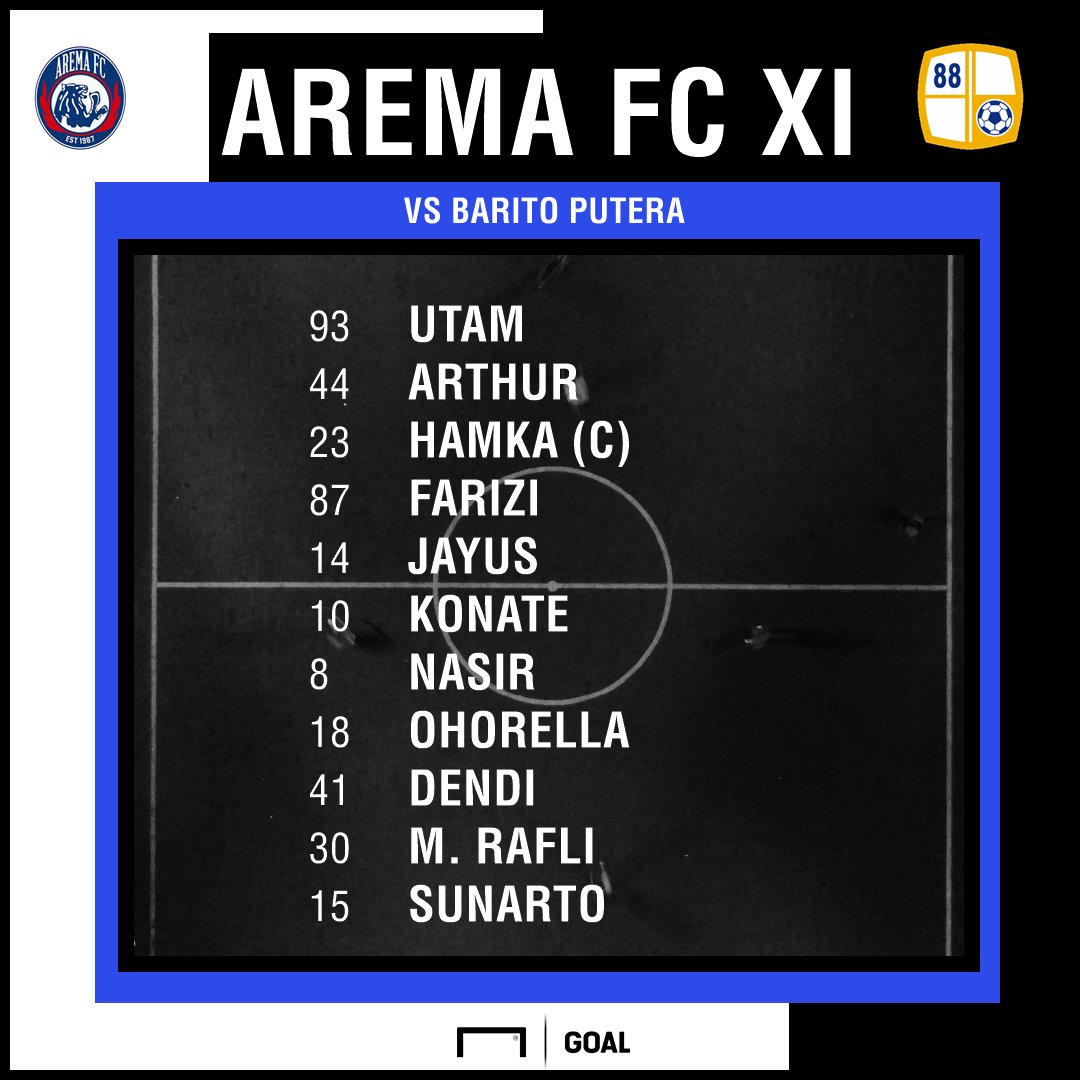 GOAL_ID's tweet photo. SUSUNAN PEMAIN: #AremaFC vs #BaritoPutera

LIVE: https://t.co/5xgwSXx66a

#MatchdayGoal #Liga1 #AREBAR https://t.co/H2FOJYggJ2