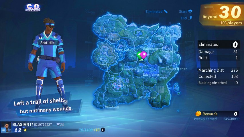 loosing the feeling of winning