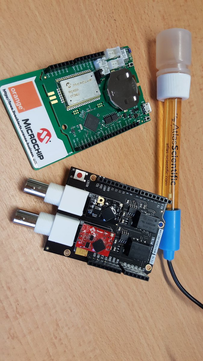 Laurent CHIVOT tweet media