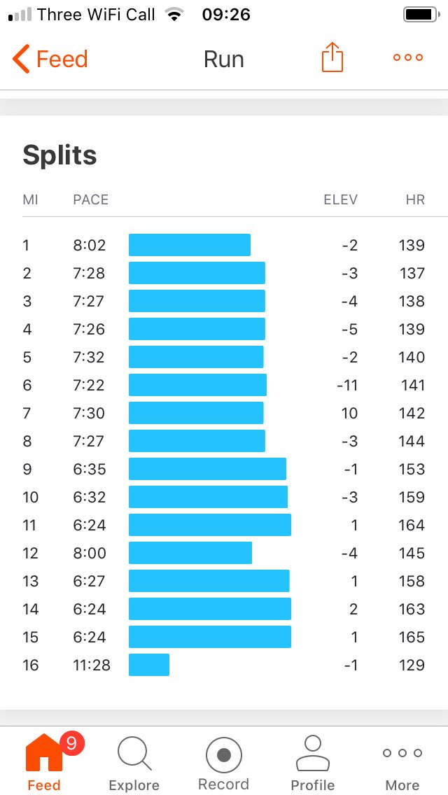 Enjoying folding more tempo work in 👍🏻 #ukrunchat #GoingForMasters #SaturdayMorning