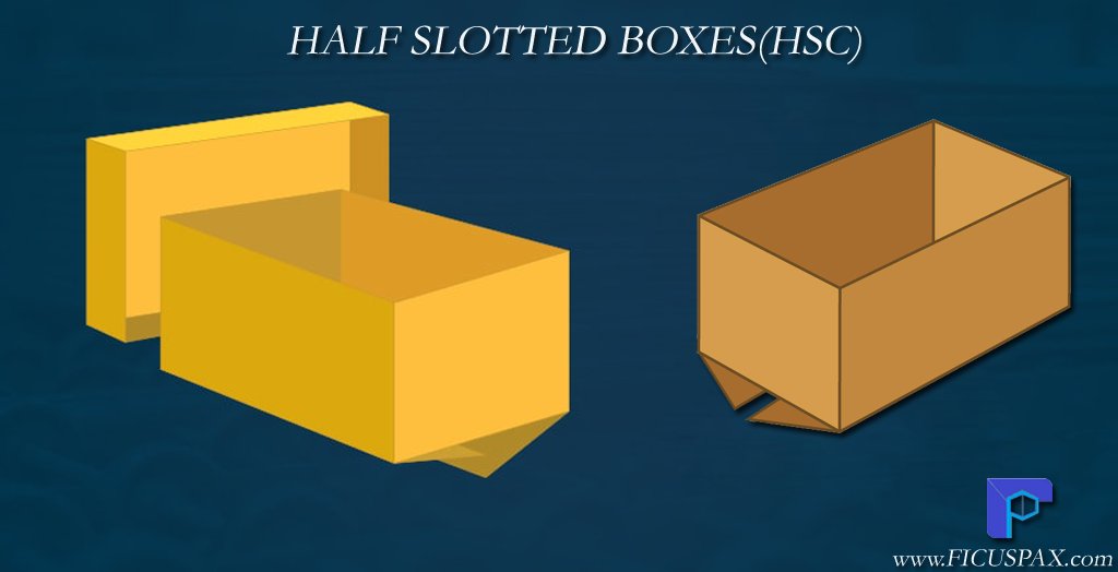 FicusLtd's tweet photo. The Half Slotted Box, has only one set of flaps, making it great for transporting or displaying something uncovered. The covered item is  usually attached to a #pallet or other type of surface. 

https://t.co/euTSvCmpVK   

#Corrugated #Packers #SaturdayMotivation  #packaging https://t.co/GQSQt8uASi