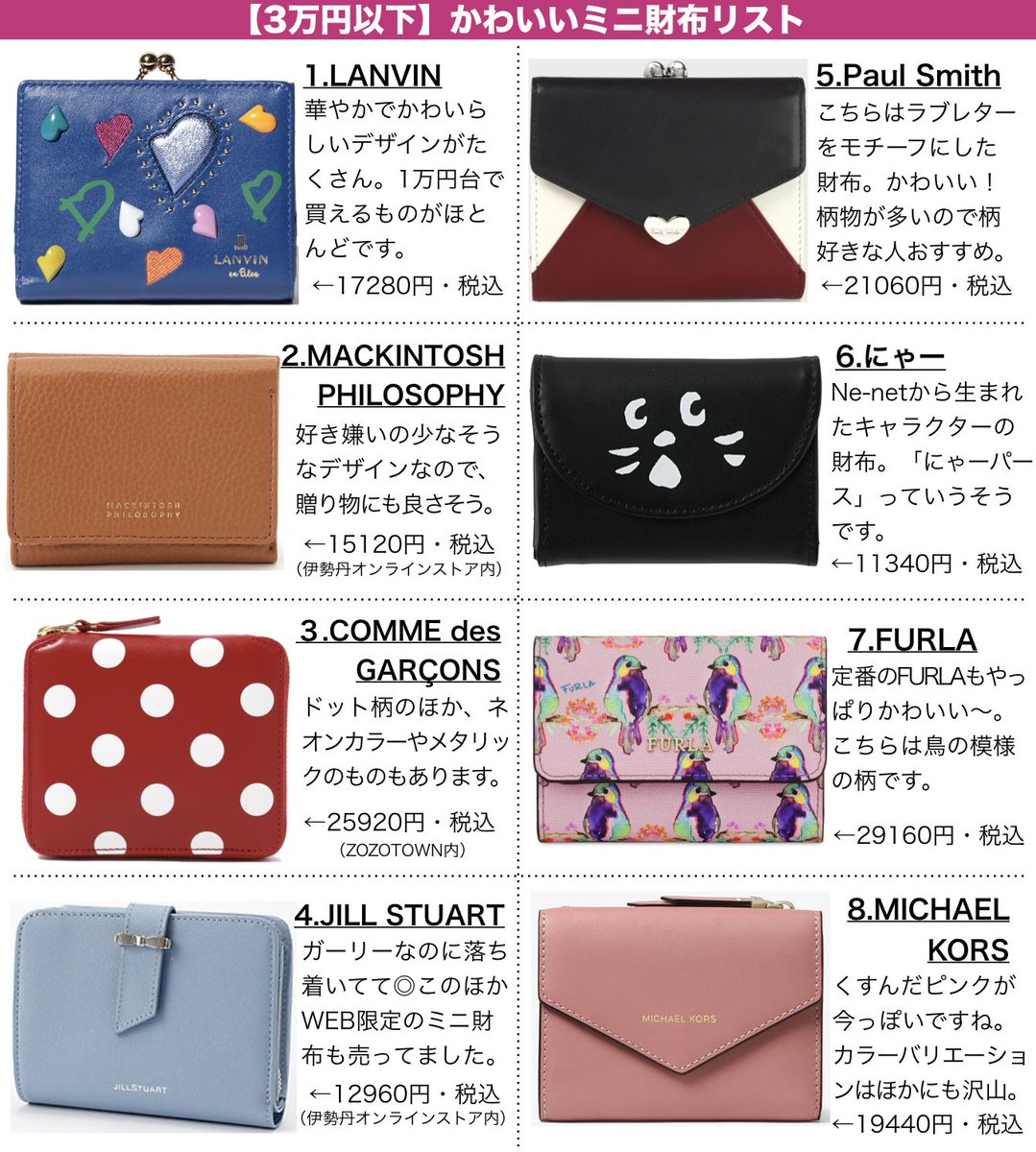 Buzzfeed Kawaii 持ってるだけでテンション上がる かわいいミニ財布を集めてみました ぜんぶ3万円以下の ブランドです