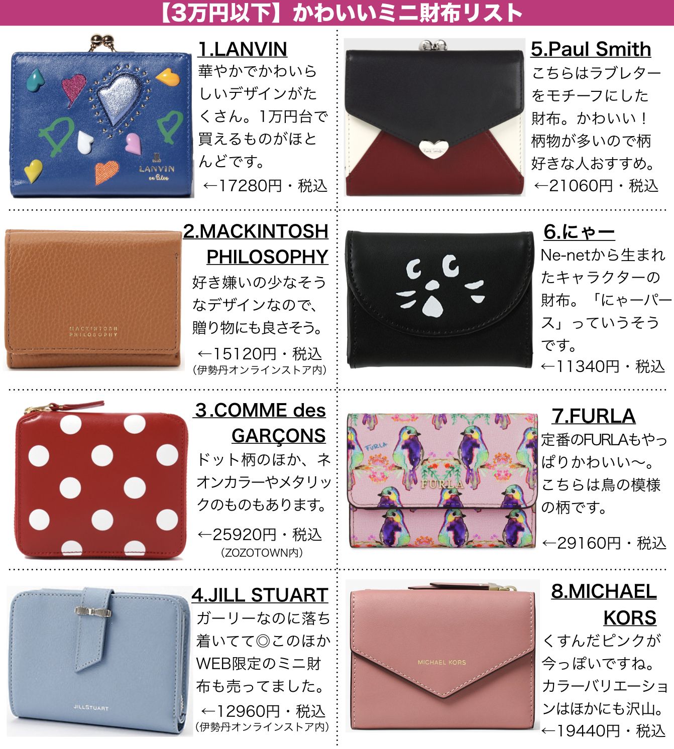 Buzzfeed Kawaii 持ってるだけでテンション上がる かわいいミニ財布を集めてみました ぜんぶ3万円以下の ブランドです T Co Bebm9jp0zi Twitter Buzzfeed Kawaii 持ってるだけでテンション上がる かわいいミニ財布を集めてみました ぜんぶ3万円以下の ブランドです T Co Bebm9jp0zi Twitter