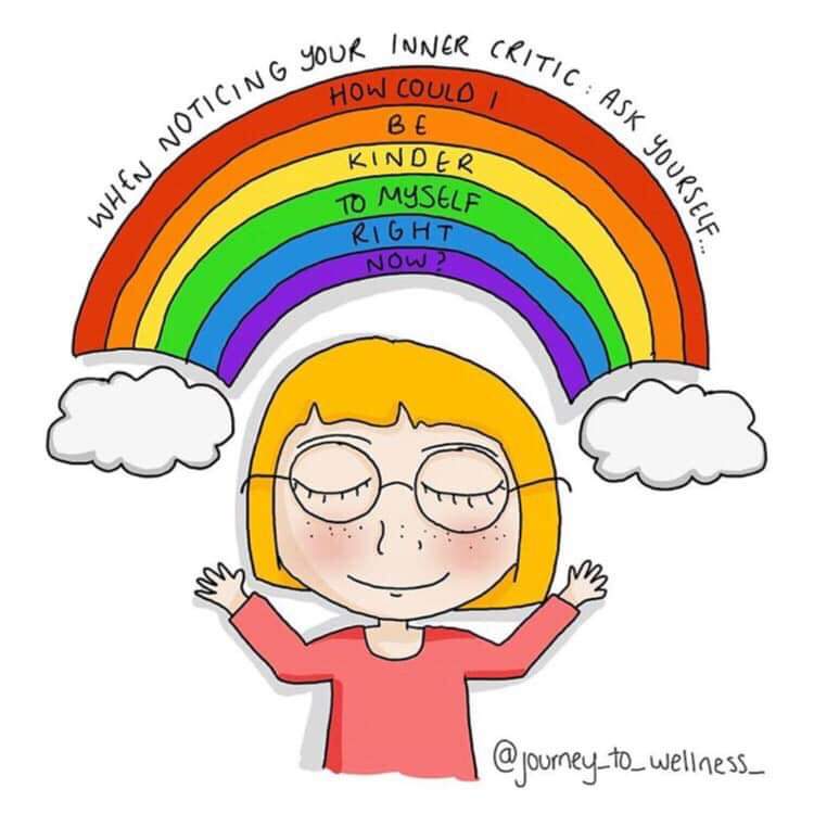 Always be kind to yourself. You are doing your best xx