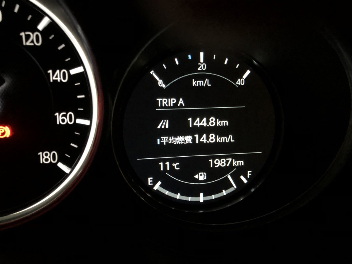 夏野陽炎 على تويتر 高速でクルコン使ったら燃費がかなり良い感じに 人間より機械の方が優秀なんやなあって 高速降りた直後は15 0km Lでした Cx5