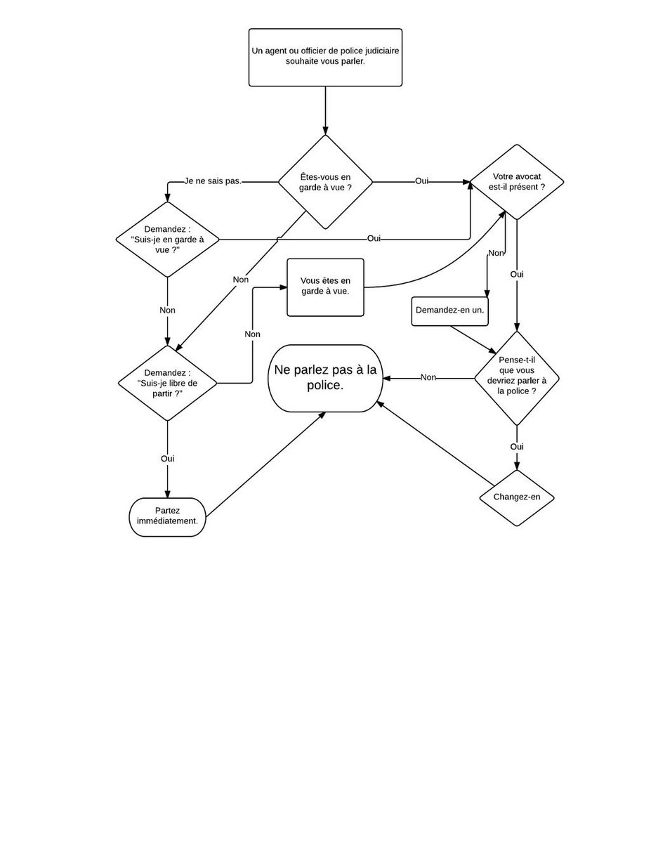 Maitre Eolas🇫🇷 tweet media