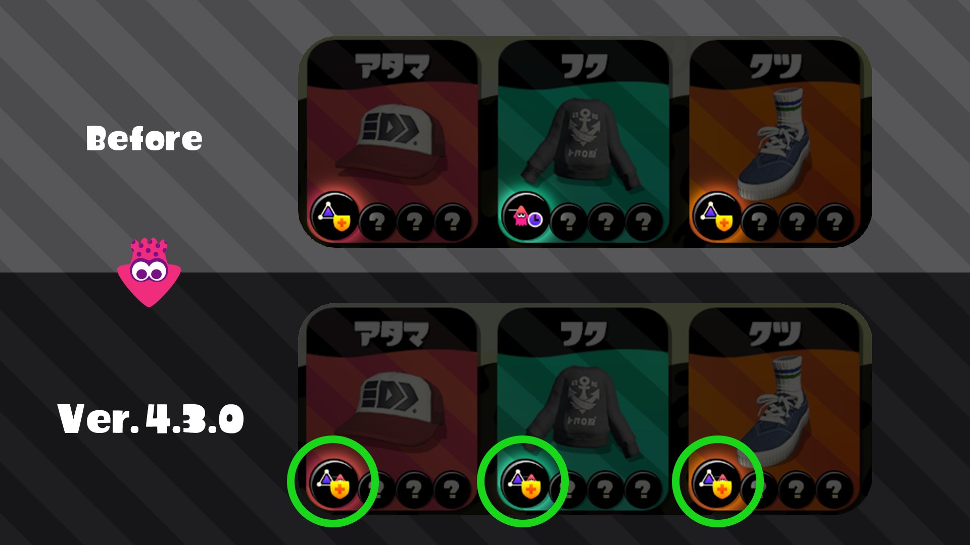 Splatoon スプラトゥーン さらに 新しいギアパワー メイン性能アップ も登場するぞ メインウェポンの性能を上げる ギアパワーで 装備しているメインウェポンによって異なる効果が発揮されるぞ Ver 4 3 0に更新した後 ショップやゲソタウン ギア