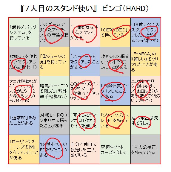 7thjojoーの１２こめーの