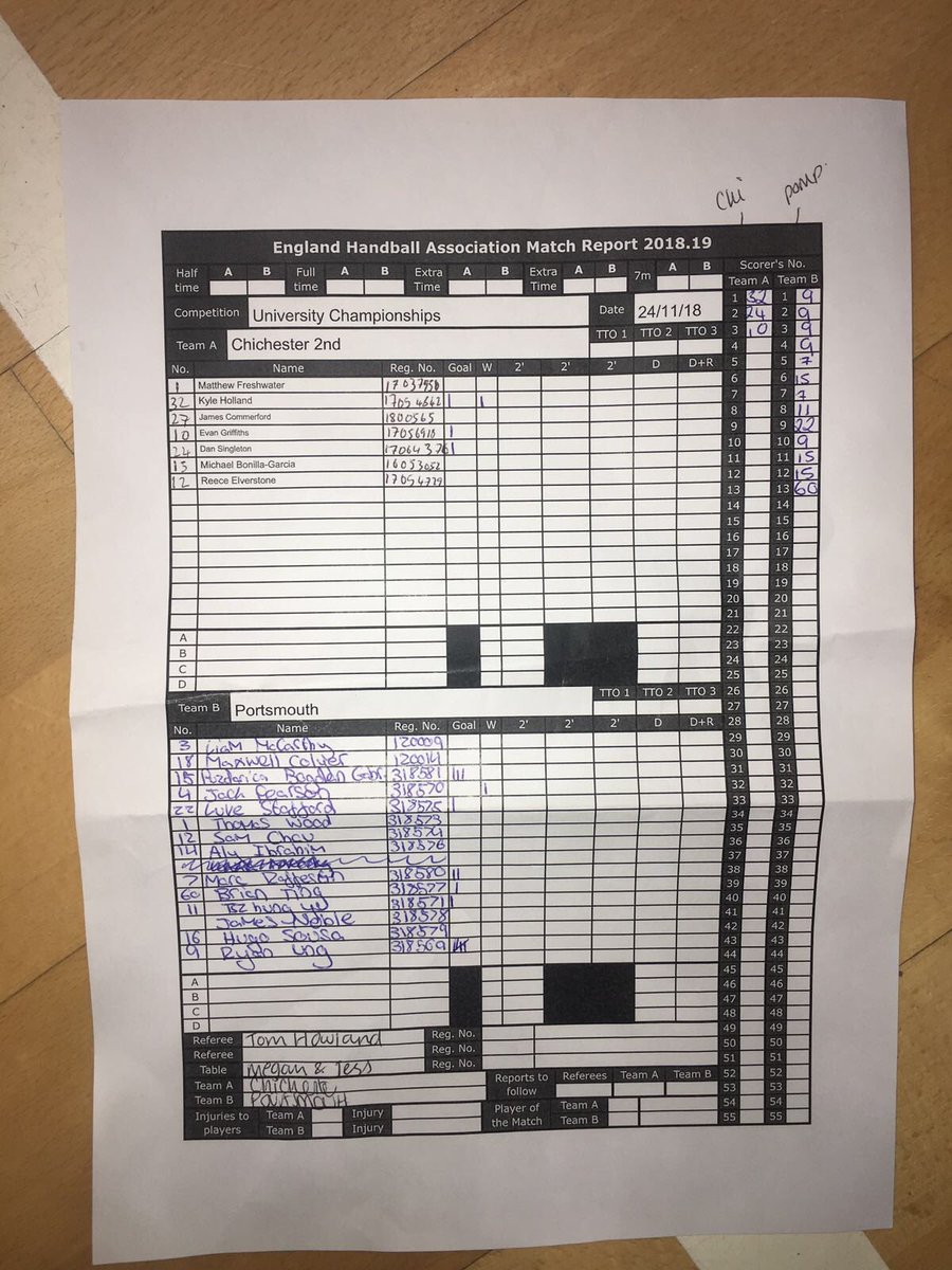 Two MASSIVE wins to kickstart our University Championships campaign. Great performances by everyone on court. We go on to play Cambridge University later at 6pm. <a href="/englandhandball/">England Handball</a>