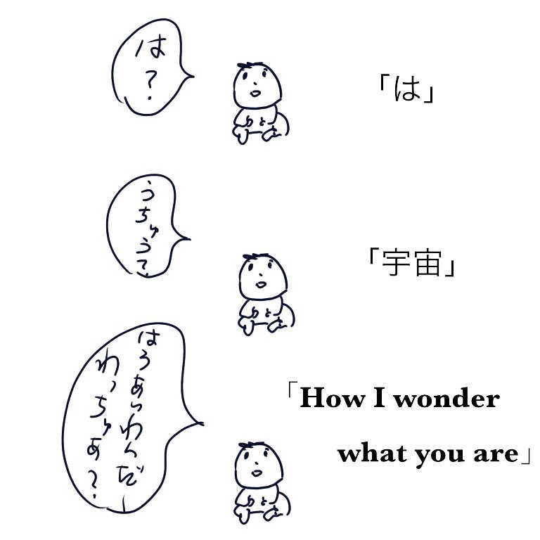 最近のこゆうちまとめ(11ヶ月〜1歳) #こゆうち #育児絵日記 