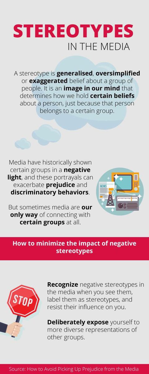 NSCentre's tweet photo. 📢Stop.Reflect.Act.
Think twice about everything you hear or read &amp; identify the #biased #stereotypes you see. #Online or #offline debates appeal to your #emotions 1st and #reasoning 2nd. Make sure you are a #multiplier of fair #news and #advocate for #HumanRights!
#GEW18 #media https://t.co/23oT44KaqV