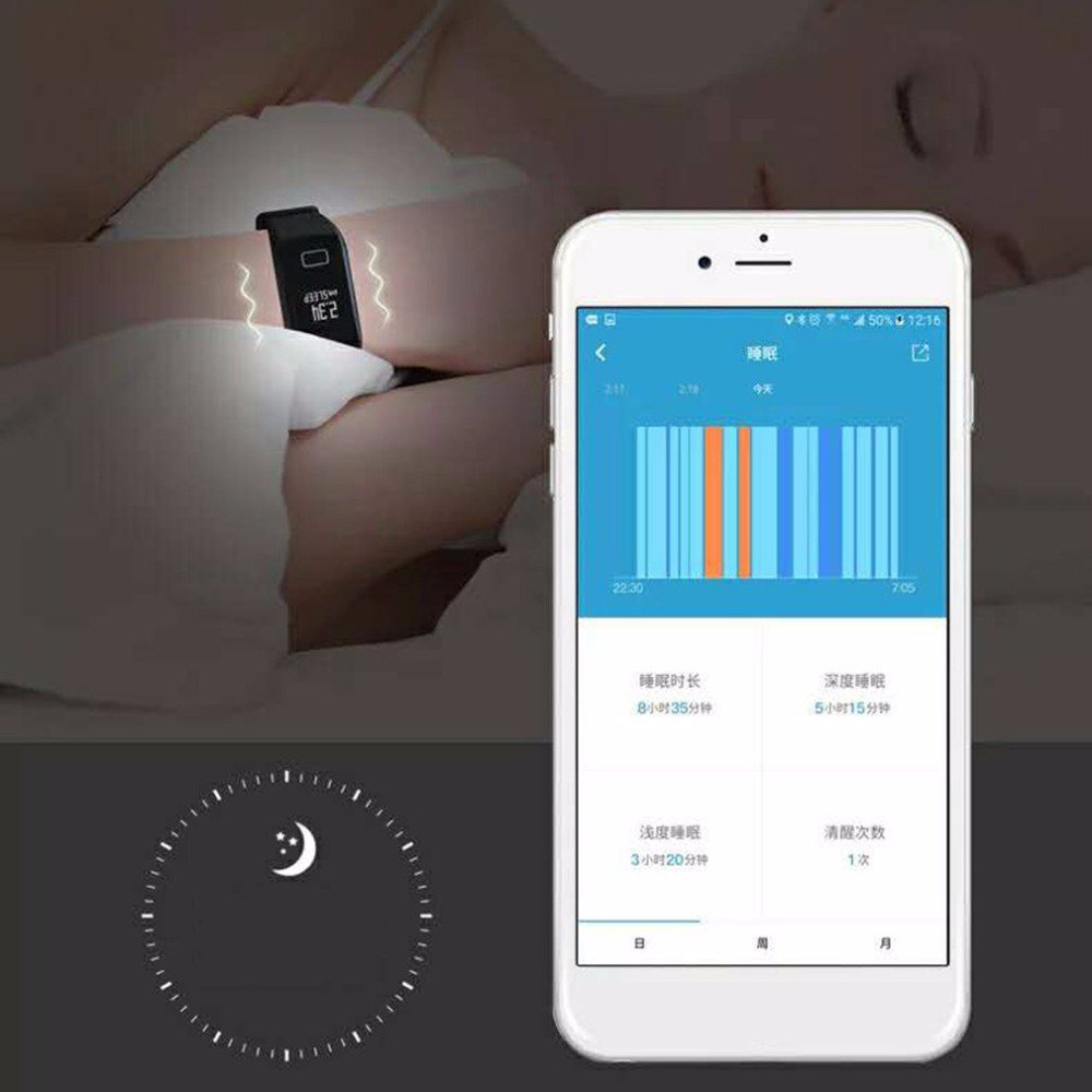 HealthProp's tweet image. F1 IP67 Waterproof sport #Watch Health Oximetry Blood Pressure Monitor Heart Rate Fitness Tracker
#Product link: ali.pub/2wzv6e

#smartwatch #accessories #fashion #wristwatch #fitness #fitnesswatch #dailywatch #watches #WATCH #RETWEEET #shopsmall #SmallBusinessSaturday