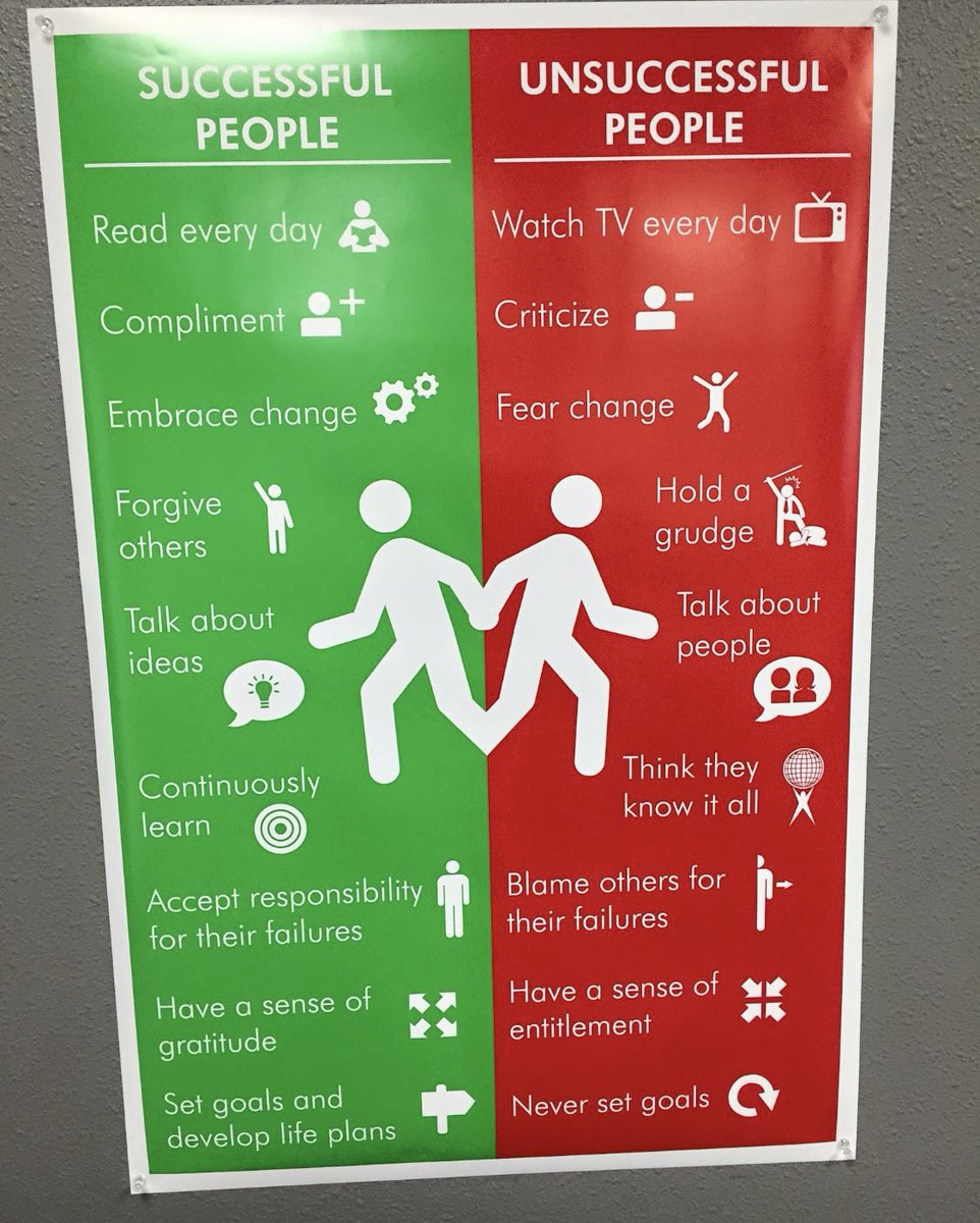 Always enjoy seeing this...