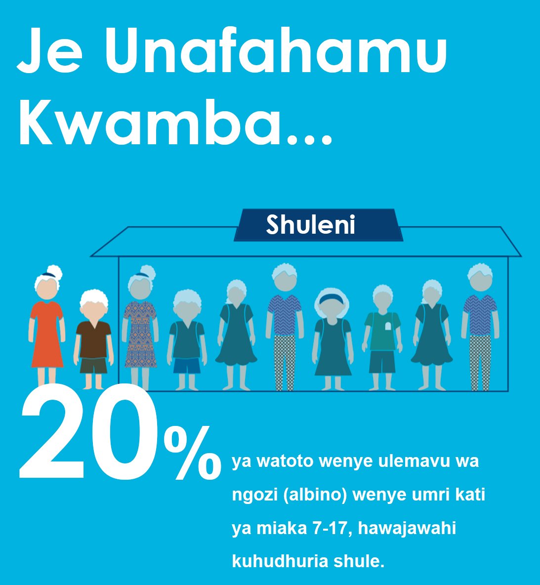 Je wajua kwamba asilimia 20 ya watoto wenye ulemavu wa ngozi (albinism), wenye umri kati ya miaka 7-17 nchini TZ, hawajawahi kuhudhuria shule?
Kila mtoto ana haki ya kwenda shule. 
#ForEveryChild, Opportunity
