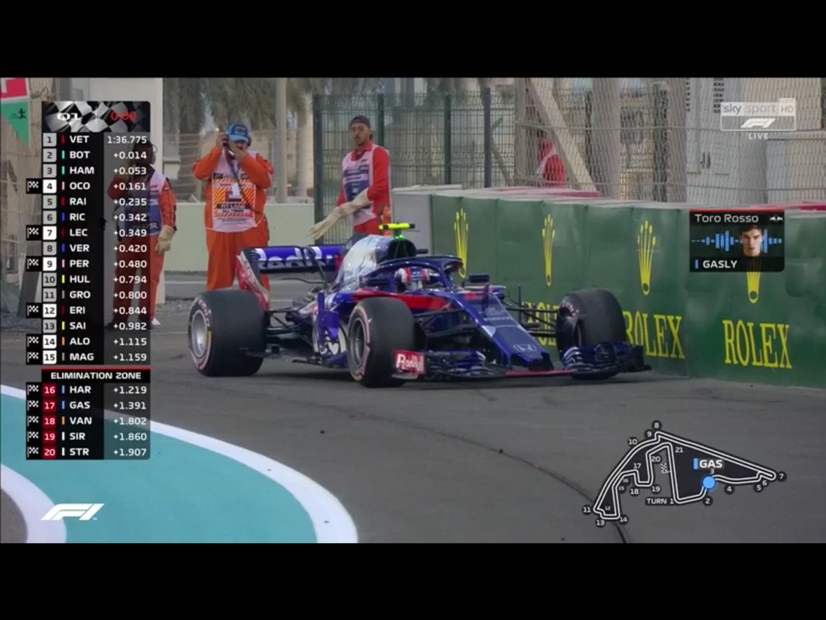 SkySportF1's tweet photo. #Vettel è il più veloce nel #Q1 🇩🇪🔴
#Seb, #Bottas e #Hamilton in meno di un decimo 😮
#Alonso accede al #Q2 💪
Problemi per #Gasly, è fuori dal Q2 ❌ 
🇦🇪 #SkyMotori 
👉 https://t.co/2cF9PCCUVC https://t.co/VX96mG6uQ0