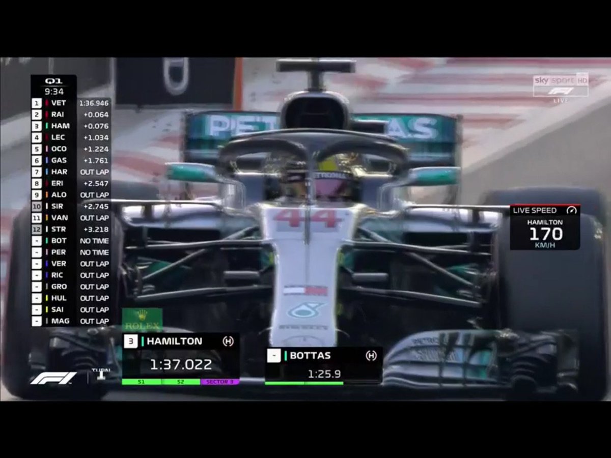 SkySportF1's tweet photo. #Vettel è il più veloce nel #Q1 🇩🇪🔴
#Seb, #Bottas e #Hamilton in meno di un decimo 😮
#Alonso accede al #Q2 💪
Problemi per #Gasly, è fuori dal Q2 ❌ 
🇦🇪 #SkyMotori 
👉 https://t.co/2cF9PCCUVC https://t.co/VX96mG6uQ0